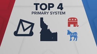 What is Proposition 1 in Idaho? Ranked choice voting explained