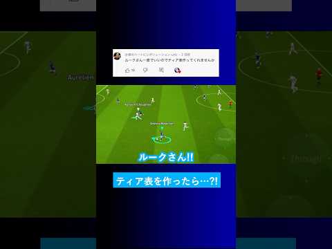 イーフトのティア表を作ってくれませんか？【イーフト eFootball2025 ウイイレアプリ ルーク】