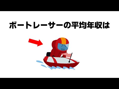 9割が知らない面白い雑学