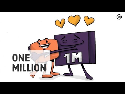 1 Million Subscribers - Thank You!!!