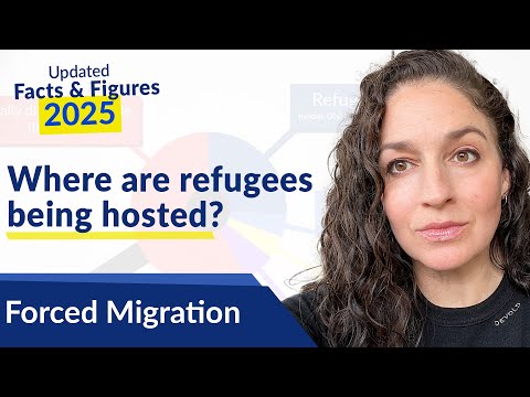 Where Are Refugees Being Hosted? Countries Hosting Refugees