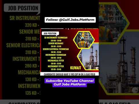 Gulf Jobs Ads | New Job Vacancy | Abroad Jobs | GCC Jobs | #gulfjobs #ytshorts #job