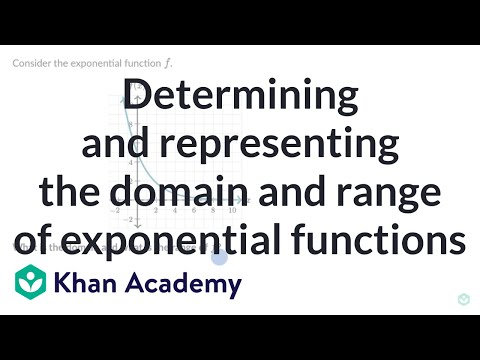 Determining and representing the domain and range of exponential functions | Khan Academy