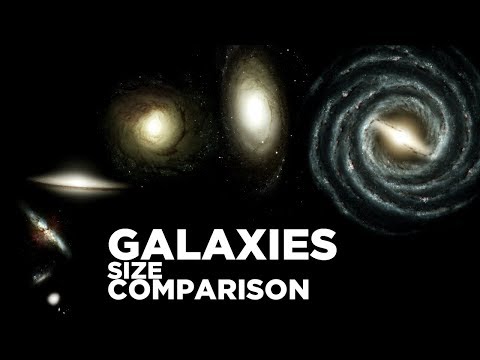 Size of GALAXIES to scale