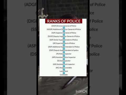 Ranks of Police #shorts #lawyersofpakistan