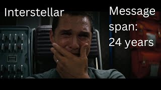 Interstellar (2014) - Scene “Messages span: 23 years"