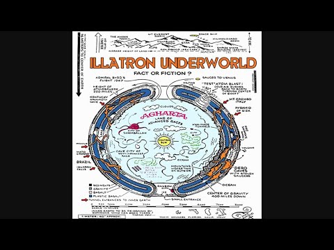 Day By Day Entertainment - Illatron Underworld Mixtape (2011)