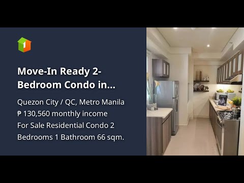 Move-In Ready 2-Bedroom Condo in DMCI Cameron Residences, Quezon City