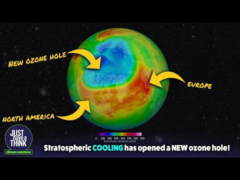 Why is our upper atmosphere cooling?