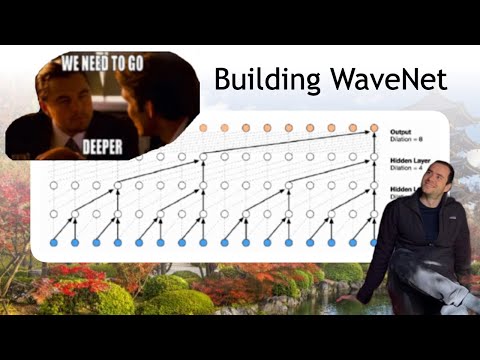 Building makemore Part 5: Building a WaveNet