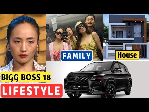 Chum Darang Lifestyle 2024? Bigg Boss 18, Biography, Family, Income, Net Worth, House, Cars, Career