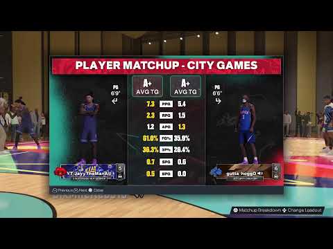 Best Guard build on NBA 2K23 + BEST JUMPSHOT#LIVESTREAM