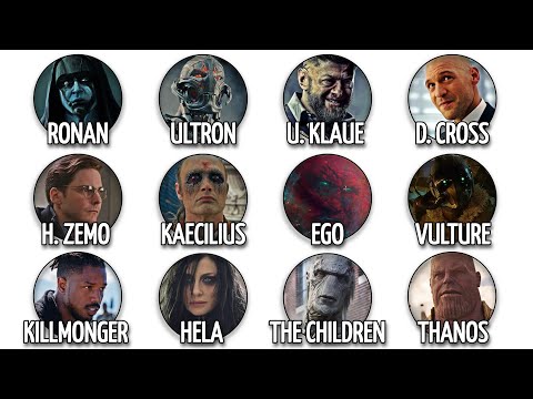 Every MCU Villain Explained in 21 Minutes (PART 2)