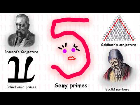 Every Unsolved Prime Number Problem