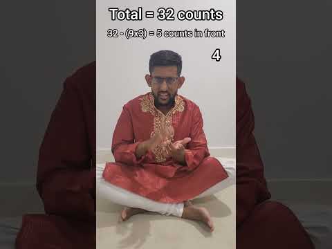 Mridangam Mathematics - Basic Abhiprayam with Konnakol for Students #mridangam #konnakol