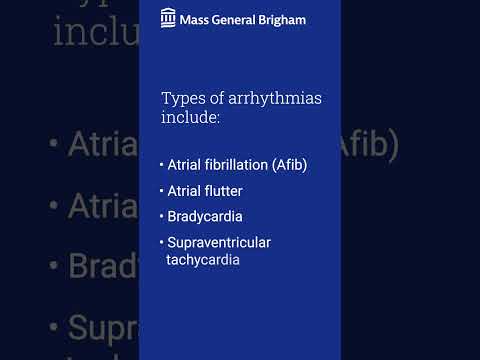 Types of cardiac arrhythmias | #Shorts