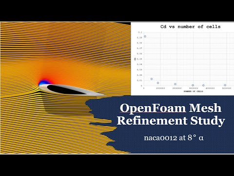 OpenFOAM Mesh Refinement Study: airfoil, simpleFoam, Cl, and Cd