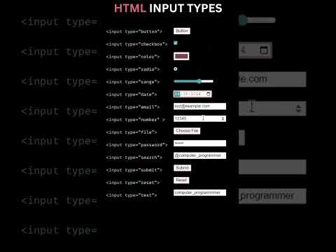 All HTML Input Types 📌 #html #webdeveloper #programmer #coding #developerlife