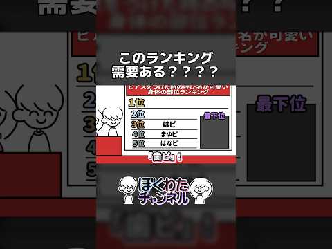 このランキング需要ある？？？？