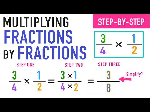 Multiplying Fractions by Fractions Explained!