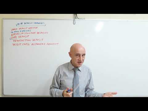 Bank Management - Lecture 25