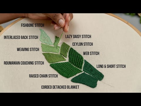 Learning Tutorial for Beginners -  Embroidery Filling Stitches