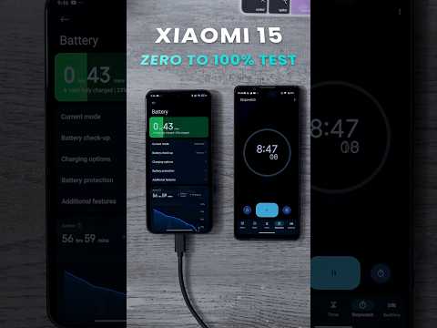 Xiaomi 14 - Zero to 100% Charge Speed Test