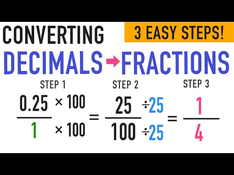 Convert Decimal to Fraction in 3 Easy Steps!