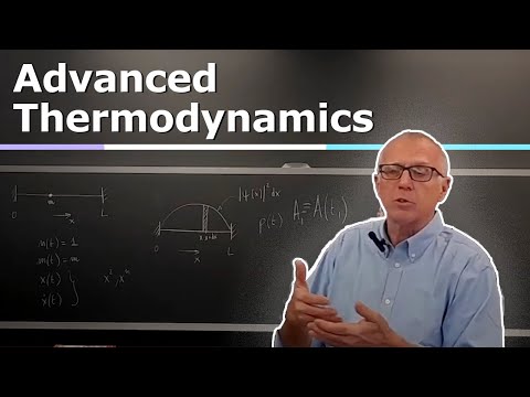 Lecture 1: Definitions of System, Property, State, and Weight Process; First Law and Energy