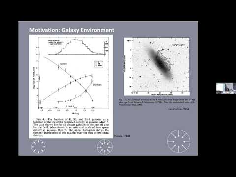 CITA 1045: Tracking the EDGE: the Environmentally Dependent Evolution of Galaxies