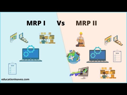 MRP I vs MRP II | Difference between Material Requirement Planning & Manufacturing Resource Planning