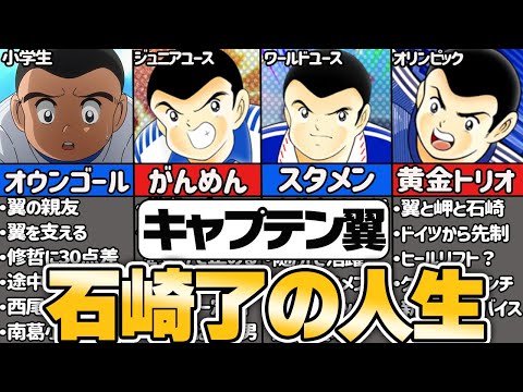 【キャプテン翼】ガッツマン 石崎了の人生を徹底解説【ゆっくり解説】