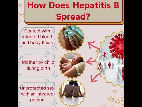 What to know about Hepatitis B #hepatitisb #communityhealth  #healthawareness