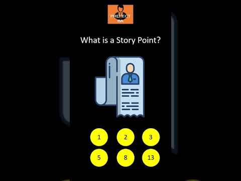 What is a Story Point ? #shorts