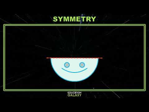 4th Grade - Math - Properties of Shapes - Topic Video Part 2 of 2