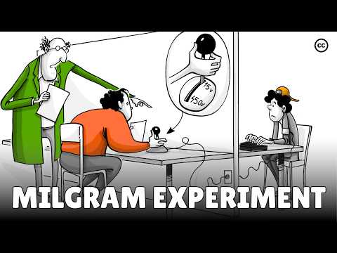 The Milgram Experiment: Obedience to Authority