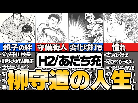 【H2・あだち充】いぶし銀 柳守道の人生まとめ【ゆっくり解説】