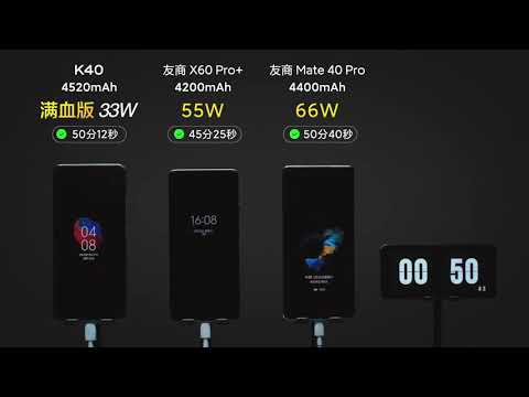 Redmi K40 33W Charging Test #RedmiK4033WCharging