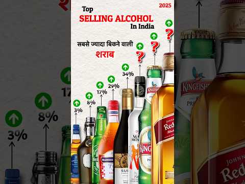 Top 10 Best Selling Alcohol Brands 2025