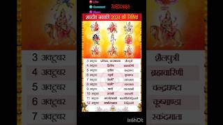 शारदीय नवरात्रि 2024 #maa #shorts #navratri #maadurga #tranding #viralvideo #motivation #festival