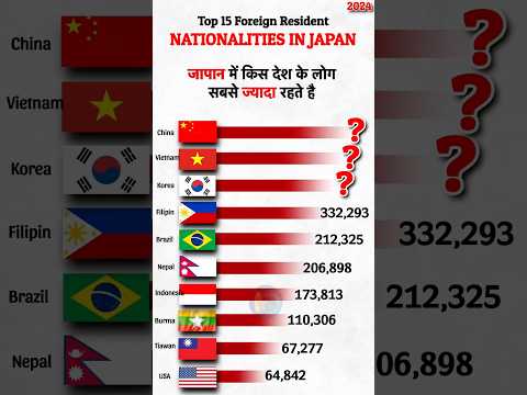 Top 10 Countries Who Have the Most Japanese Citizenship 2024