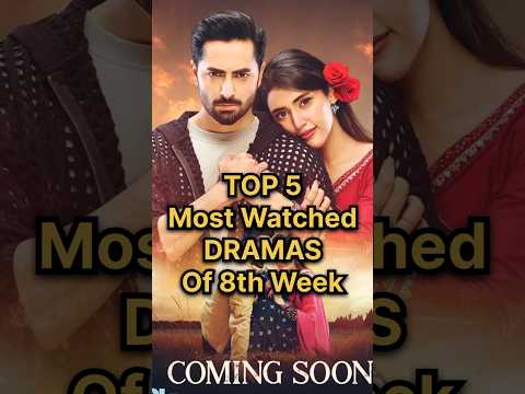 Top 5 Most Watched Dramas 8th Week #mannmastmalang #meemsemohabbat #ayeishqejunoon #iqtidar