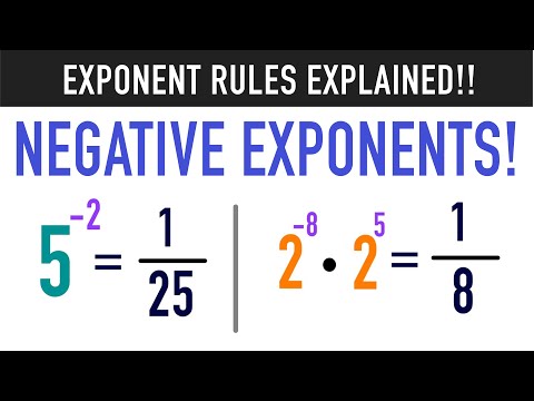 Multiplying Negative Exponents Using the Negative Exponent Rule!