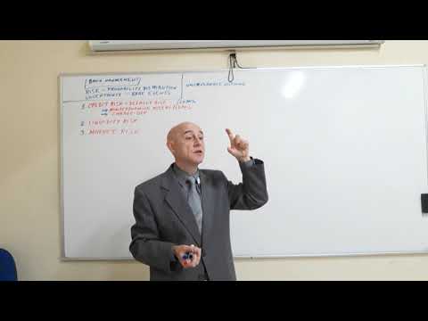 Bank Management - Lecture 21