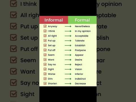 Formal vs Informal || #vocabulary