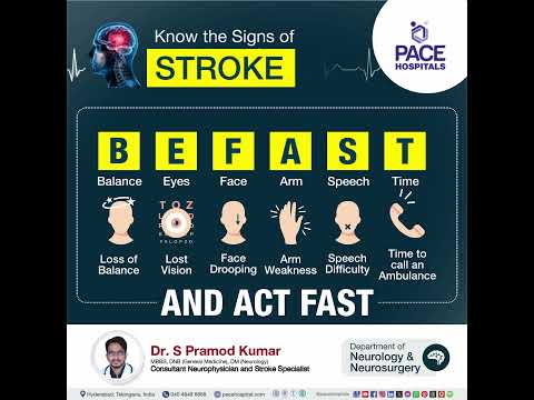 Brain Stroke Awareness  | 7 Early Signs of a Stroke | Symptoms of a Stroke You Need to Know