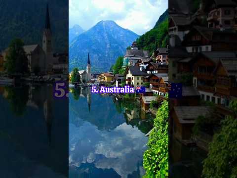 Naturally beautiful countries in the world #naturallybeautifulcountries #shorts