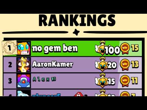 I Won EVERY CONTEST in Brawl Stars.. Here's What Happened!