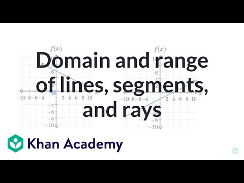 Domain and range of lines, segments, and rays | Algebra 1 (TX TEKS) | Khan Academy