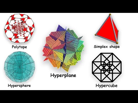 Every Higher Dimensional Geometry Shape Explained